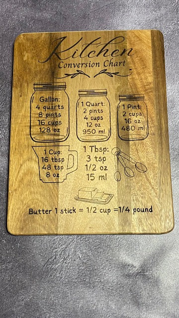 Kitchen Conversion Chart